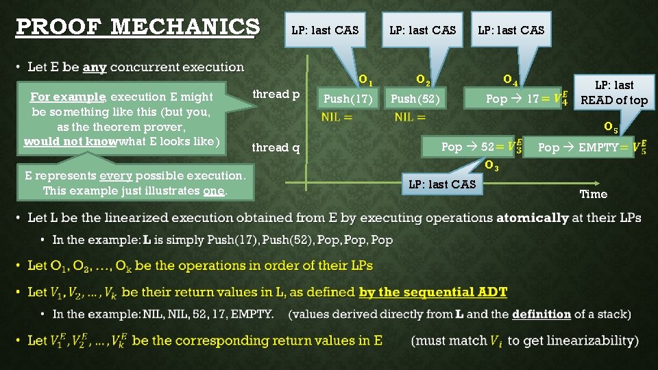 PROOF MECHANICS LP: last CAS • For example, execution E might be something like