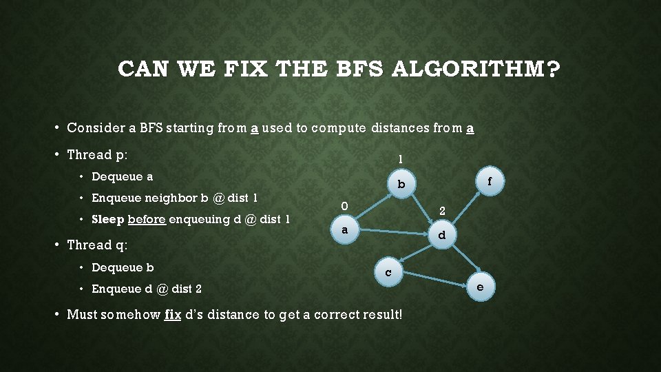 CAN WE FIX THE BFS ALGORITHM? • Consider a BFS starting from a used