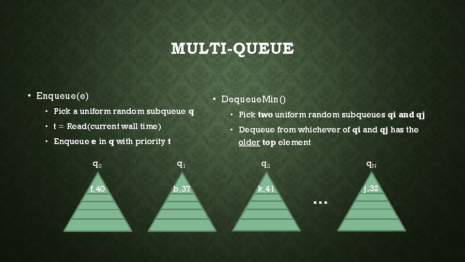 MULTI-QUEUE • Enqueue(e) • Dequeue. Min() • Pick a uniform random subqueue q •