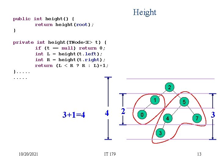 Height public int height() { return height(root); } private int height(TNode<E> t) { if