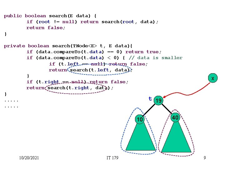 public boolean search(E data) { if (root != null) return search(root, data); return false; public boolean search(E data) { if (root != null) return search(root, data); return false;