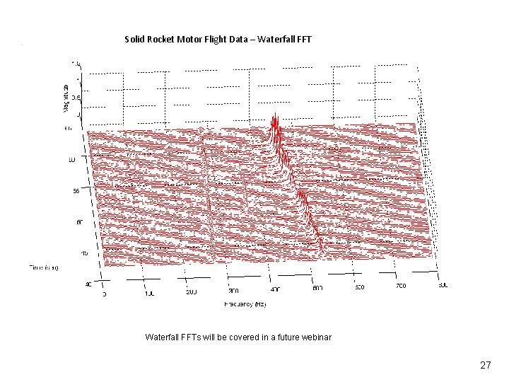 Solid Rocket Motor Flight Data – Waterfall FFTs will be covered in a future