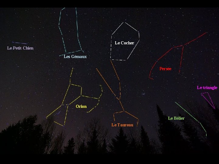 Le Cocher Le Petit Chien Les Gémaux Persée Le triangle Orion Le Bélier Le