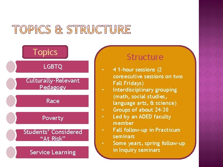 Topics Structure LGBTQ • Culturally-Relevant Pedagogy • Race Poverty Students’ Considered “At Risk” Service