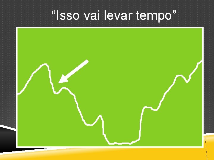 “Isso vai levar tempo” 