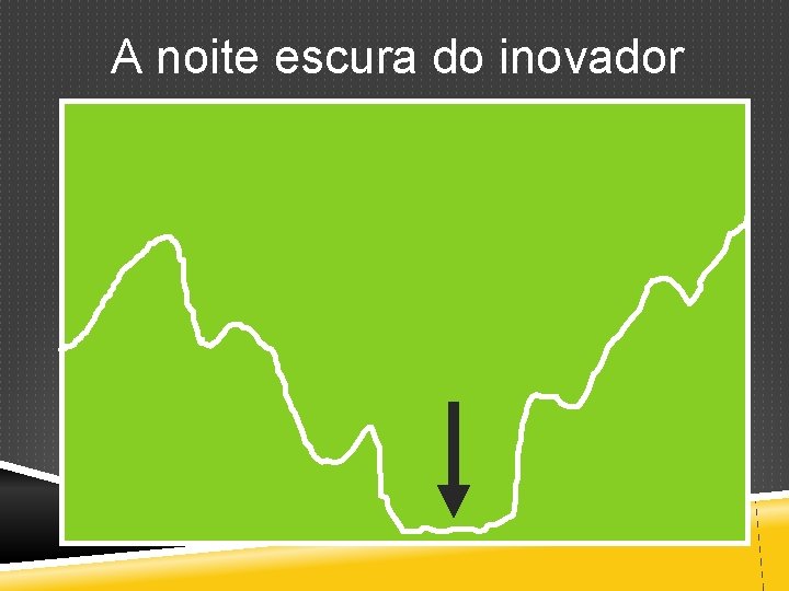 A noite escura do inovador 