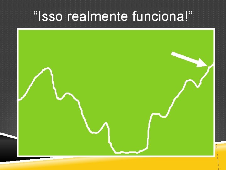 “Isso realmente funciona!” 