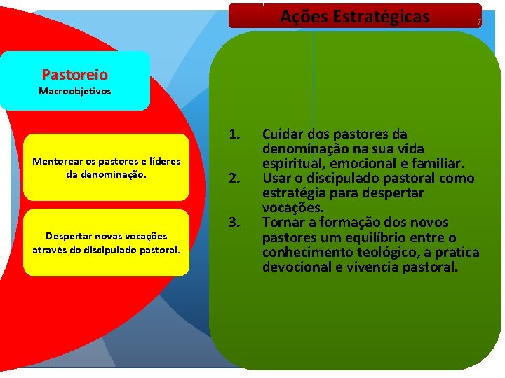Ações Estratégicas 75 Pastoreio Macroobjetivos 1. Mentorear os pastores e líderes da denominação. Despertar