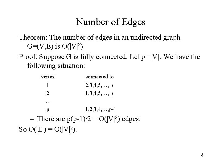 Number of Edges Theorem: The number of edges in an undirected graph G=(V, E)