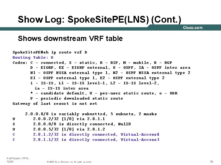 Show Log: Spoke. Site. PE(LNS) (Cont. ) Shows downstream VRF table Spoke. Site. PE#sh