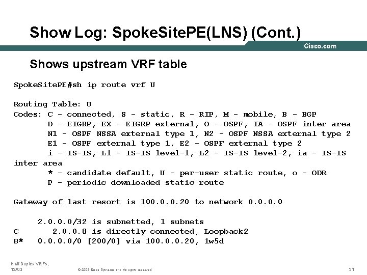 Show Log: Spoke. Site. PE(LNS) (Cont. ) Shows upstream VRF table Spoke. Site. PE#sh