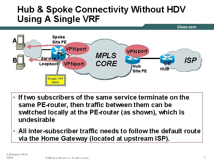 Hub & Spoke Connectivity Without HDV Using A Single VRF A B Spoke Site