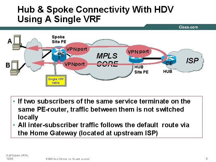 Hub & Spoke Connectivity With HDV Using A Single VRF Spoke Site PE A