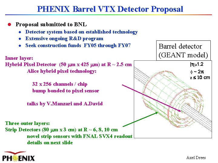 PHENIX Barrel VTX Detector Proposal l Proposal submitted to BNL l Detector system based