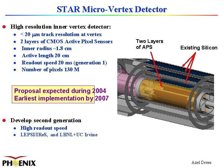 STAR Micro-Vertex Detector l High resolution inner vertex detector: l < 20 mm track