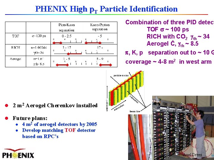 PHENIX High p. T Particle Identification Combination of three PID detect TOF ~ 100