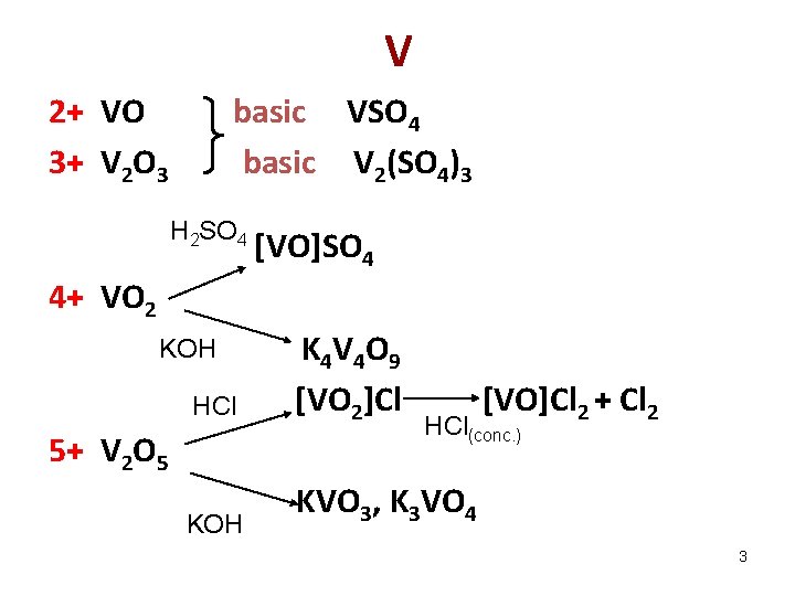 V 2+ VO 3+ V 2 O 3 basic VSO 4 basic V 2(SO