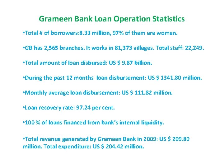 Grameen Bank Loan Operation Statistics • Total # of borrowers: 8. 33 million, 97%