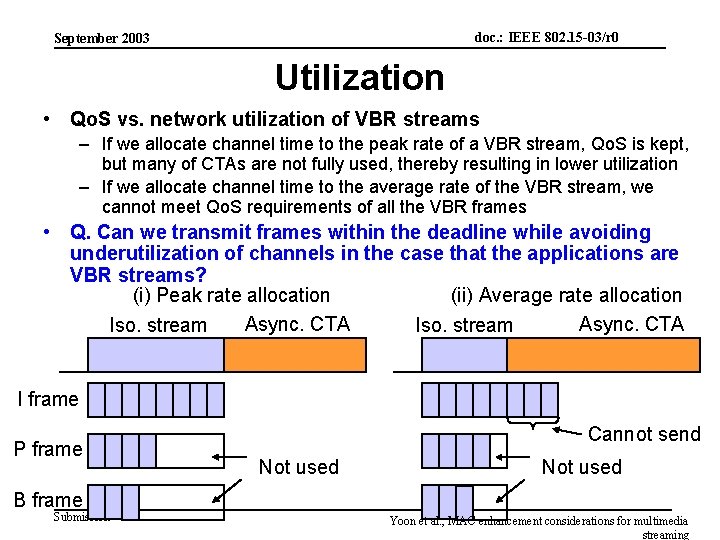 doc. : IEEE 802. 15 -03/r 0 September 2003 Utilization • Qo. S vs.