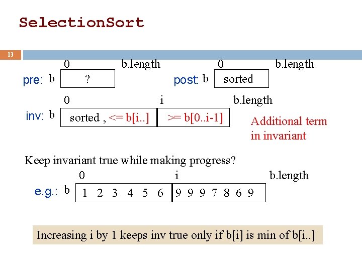 Selection. Sort 13 0 pre: b b. length post: b ? 0 inv: b