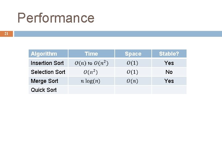 Performance 21 Algorithm Time Space Stable? Insertion Sort Yes Selection Sort Merge Sort No
