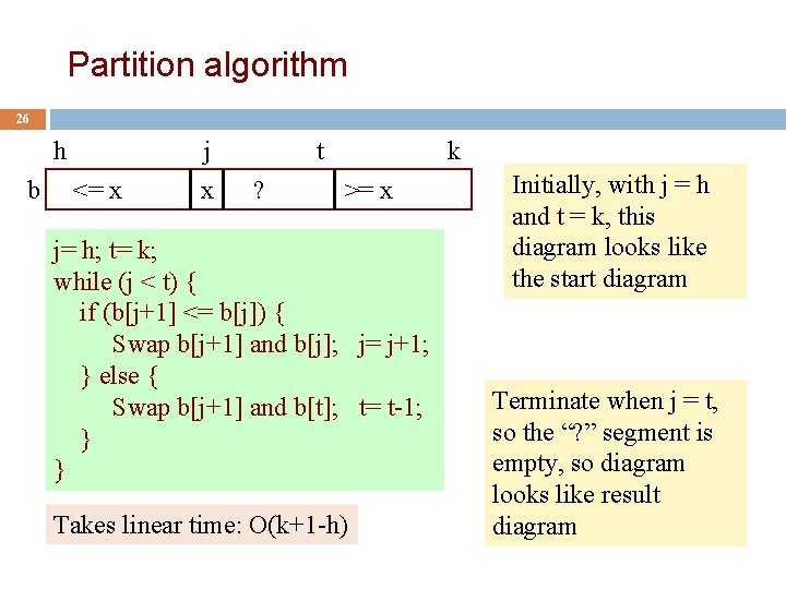 Partition algorithm 26 h b j <= x x t ? k >= x