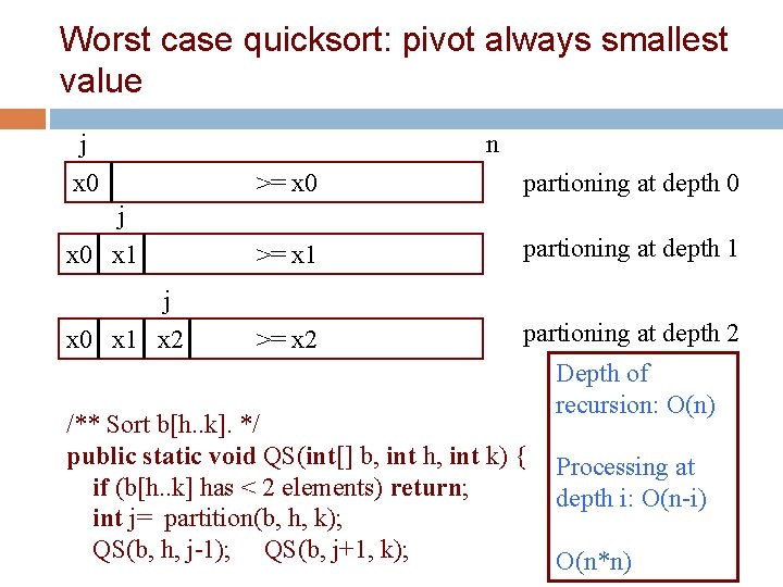 Worst case quicksort: pivot always smallest value 28 j n x 0 >= x
