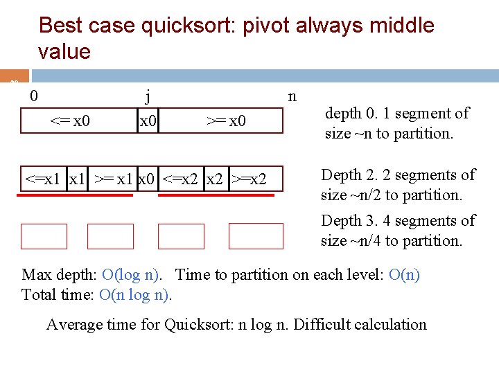 Best case quicksort: pivot always middle value 29 0 j <= x 0 n