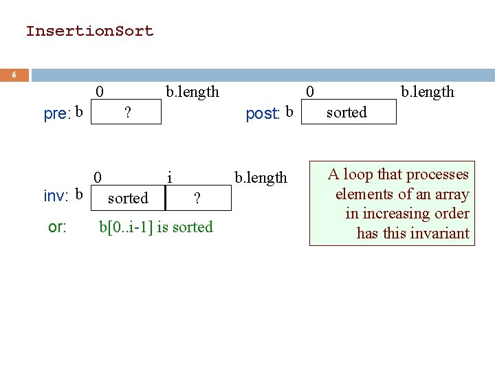 Insertion. Sort 6 0 pre: b inv: b or: b. length post: b ?