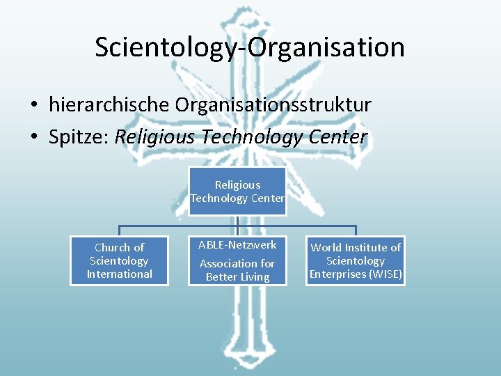 Scientology-Organisation • hierarchische Organisationsstruktur • Spitze: Religious Technology Center Church of Scientology International ABLE-Netzwerk