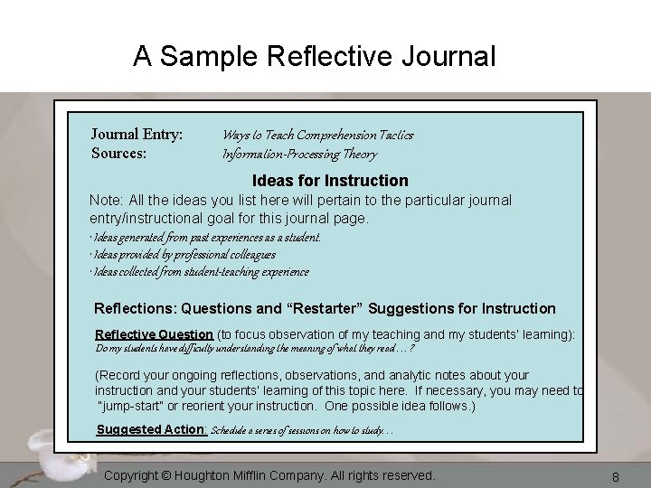 A Sample Reflective Journal Entry: Sources: Ways to Teach Comprehension Tactics Information-Processing Theory Ideas