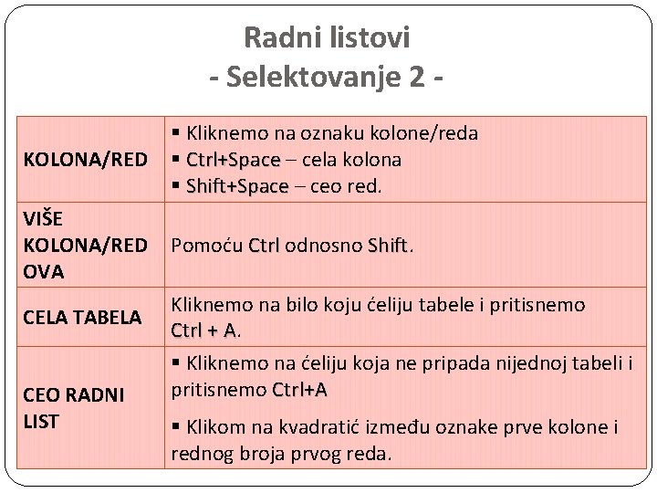 Radni listovi - Selektovanje 2 KOLONA/RED § Kliknemo na oznaku kolone/reda § Ctrl+Space –