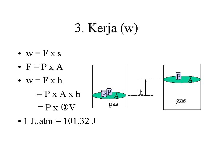 3. Kerja (w) • w=Fxs • F=Px. A • w=Fxh =Px. Axh = P