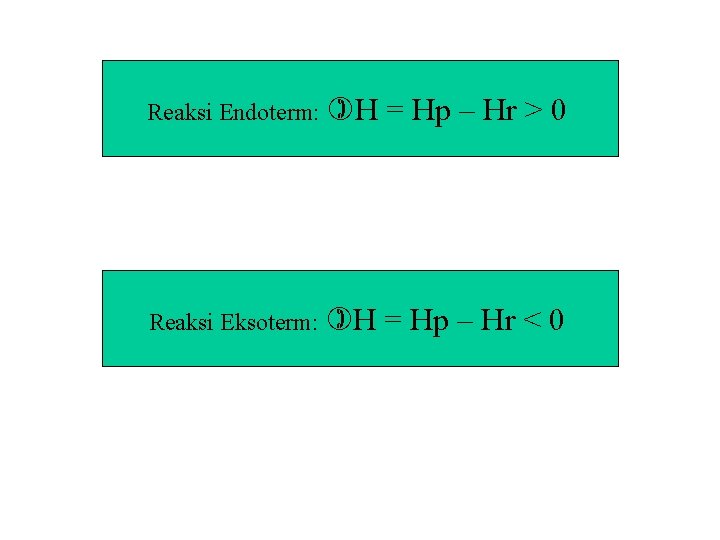 Reaksi Endoterm: H = Hp – Hr > 0 Reaksi Eksoterm: H = Hp