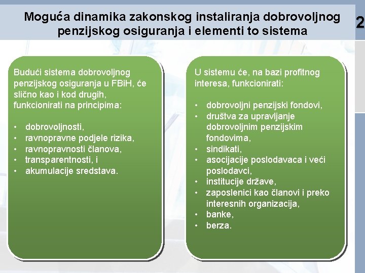 Moguća dinamika zakonskog instaliranja dobrovoljnog penzijskog osiguranja i elementi to sistema Budući sistema dobrovoljnog