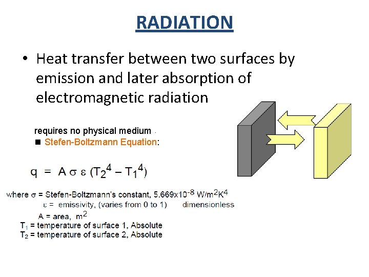 RADIATION • Heat transfer between two surfaces by emission and later absorption of electromagnetic