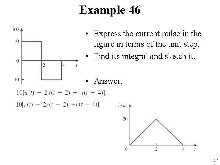 Example 46 • Express the current pulse in the figure in terms of the
