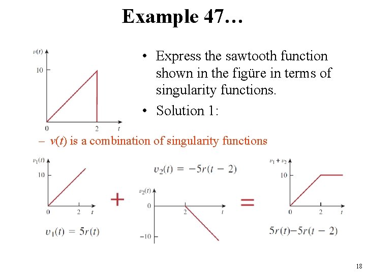 Example 47… • Express the sawtooth function shown in the figüre in terms of