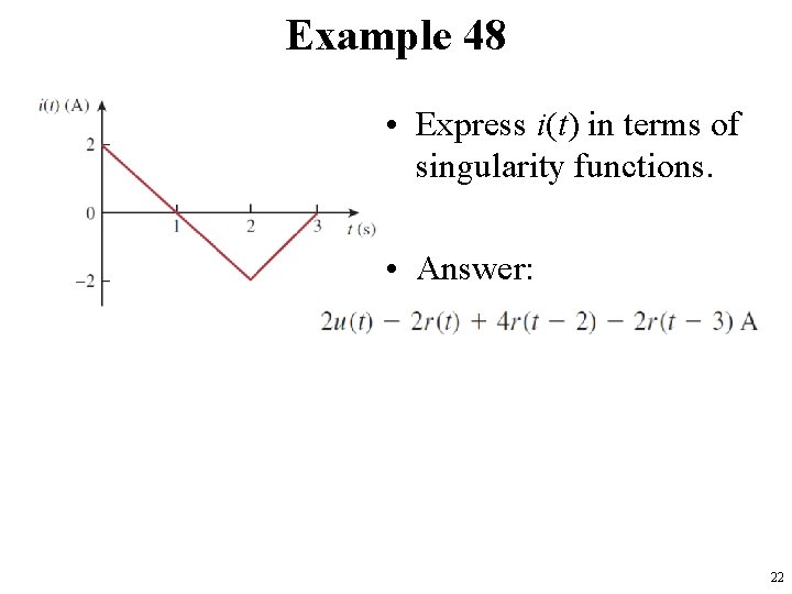 Example 48 • Express i(t) in terms of singularity functions. • Answer: 22 
