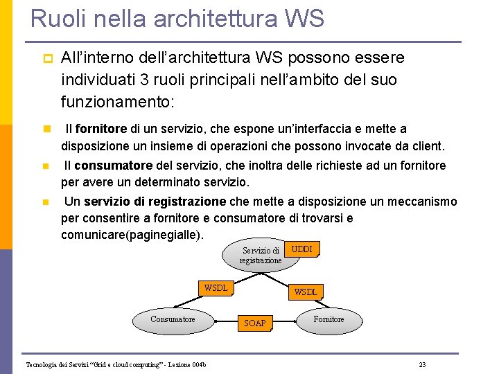 Ruoli nella architettura WS p All’interno dell’architettura WS possono essere individuati 3 ruoli principali