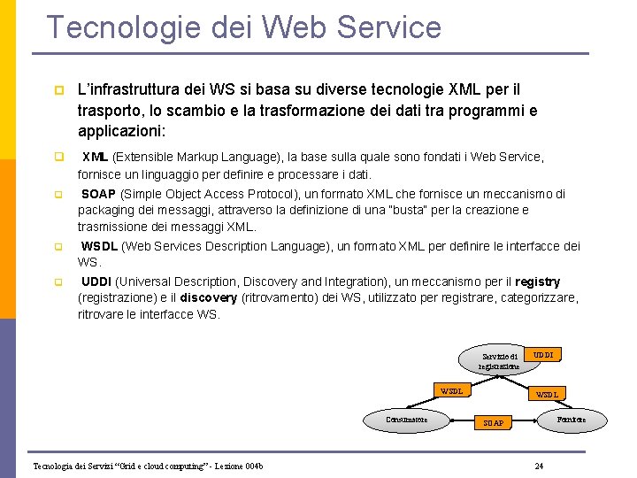 Tecnologie dei Web Service p L’infrastruttura dei WS si basa su diverse tecnologie XML