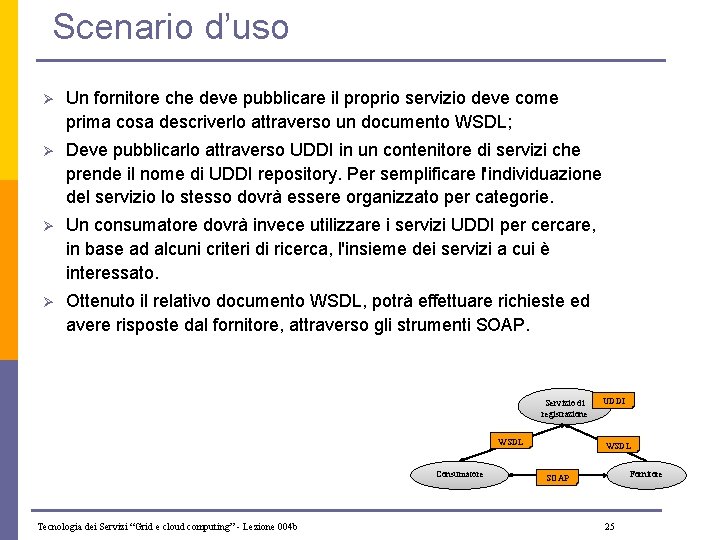 Scenario d’uso Ø Un fornitore che deve pubblicare il proprio servizio deve come prima