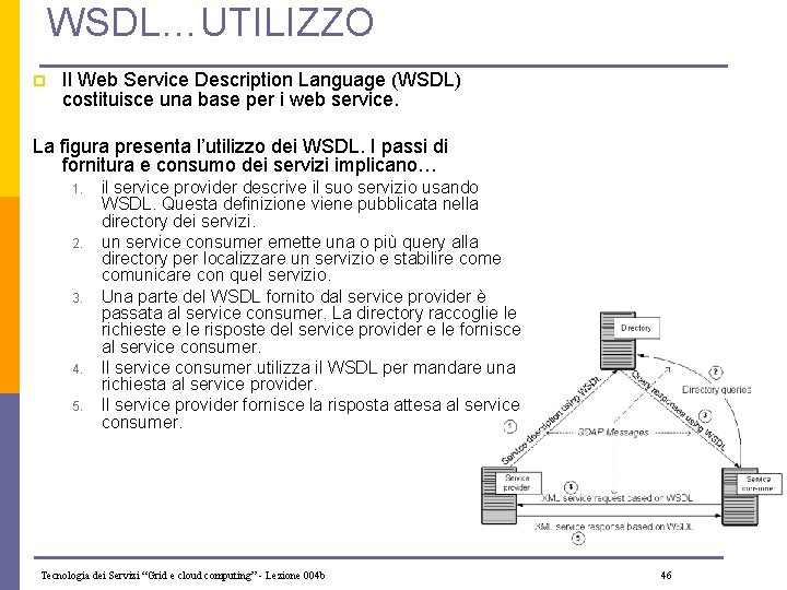 WSDL…UTILIZZO p Il Web Service Description Language (WSDL) costituisce una base per i web