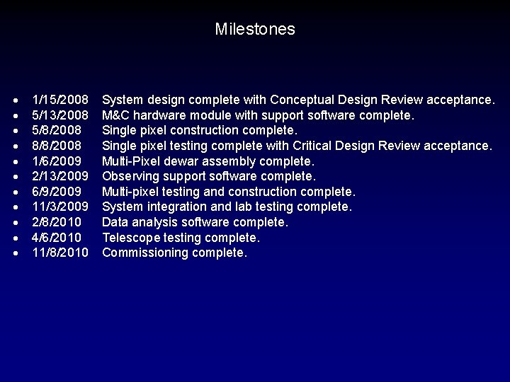 Milestones 1/15/2008 5/13/2008 5/8/2008 8/8/2008 1/6/2009 2/13/2009 6/9/2009 11/3/2009 2/8/2010 4/6/2010 11/8/2010 System design