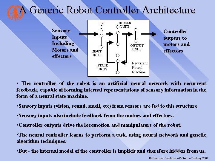 A Generic Robot Controller Architecture Sensory Inputs Including Motors and effectors HIDDEN UNITS INPUT