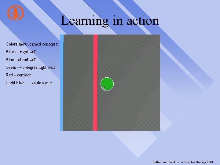 Learning in action Colors show learned concepts: Black – right wall Blue – ahead