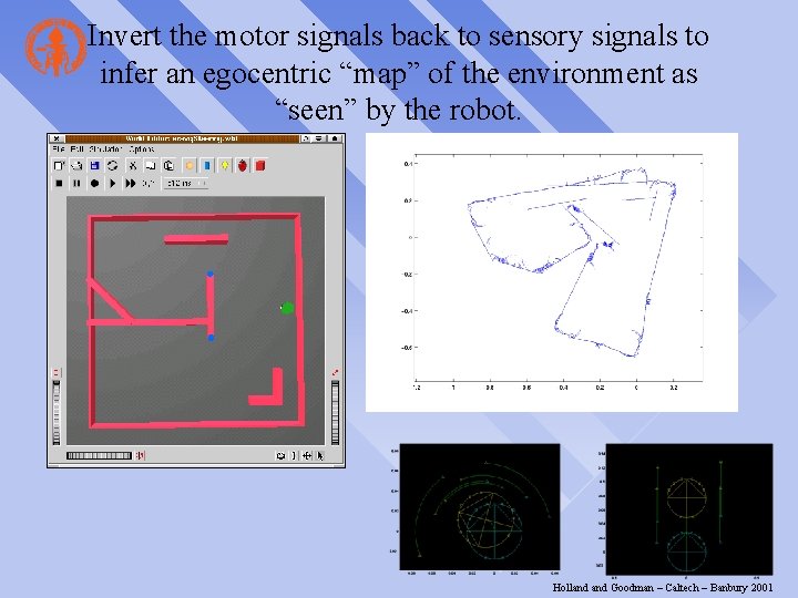 Invert the motor signals back to sensory signals to infer an egocentric “map” of