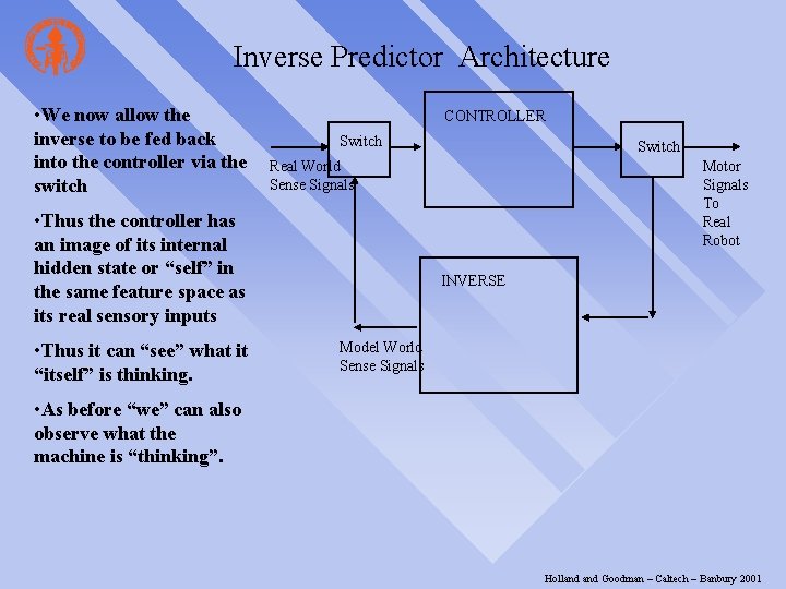 Inverse Predictor Architecture • We now allow the inverse to be fed back into