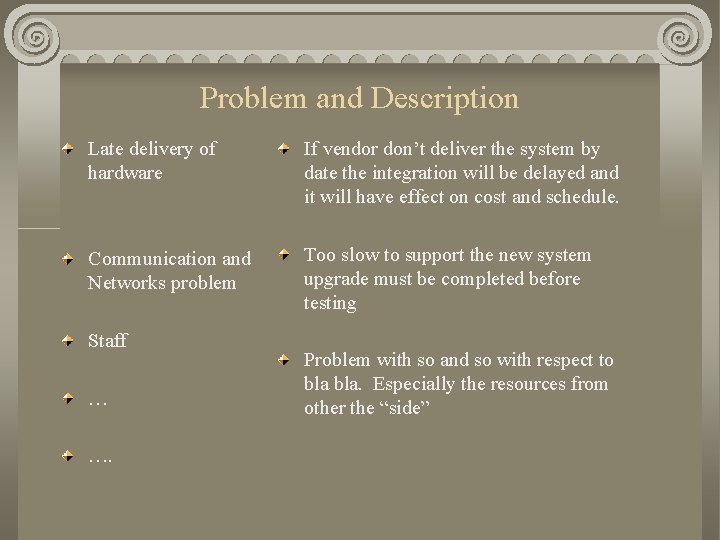Problem and Description Late delivery of hardware If vendor don’t deliver the system by Problem and Description Late delivery of hardware If vendor don’t deliver the system by