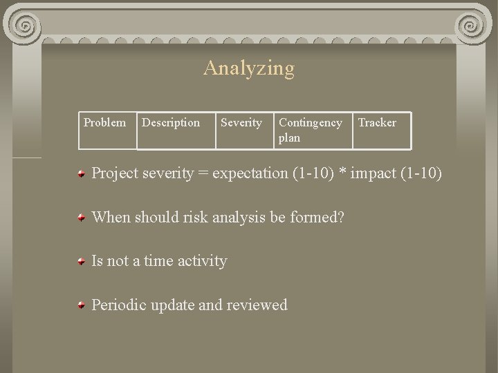 Analyzing Problem Description Severity Contingency plan Tracker Project severity = expectation (1 -10) * Analyzing Problem Description Severity Contingency plan Tracker Project severity = expectation (1 -10) *
